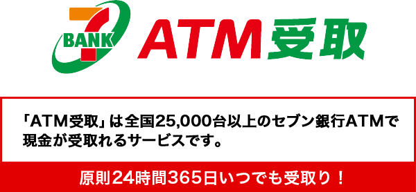 「ATM受取」は全国26,000台以上のセブン銀行ATMで現金が受取れるサービスです。｜原則24時間365日いつでも受取り！