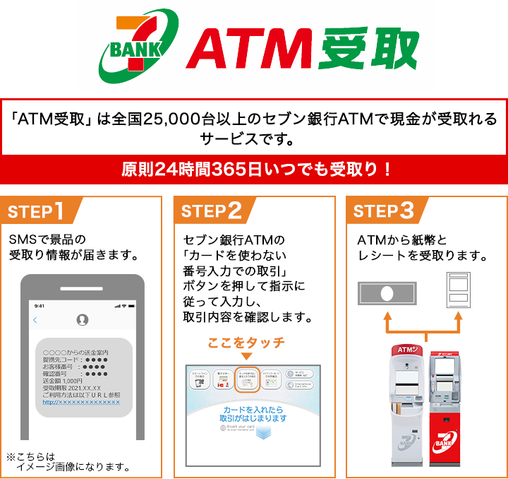 「ATM受取」は全国25,000台以上のセブン銀行ATMで現金が受取れるサービスです。｜原則24時間365日いつでも受取り！