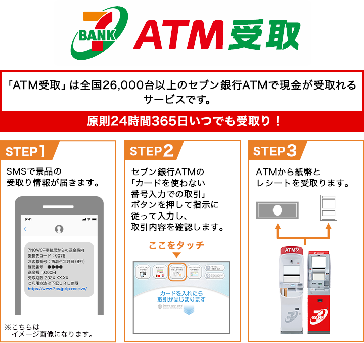 「ATM受取」は全国25,000台以上のセブン銀行ATMで現金が受取れるサービスです。｜原則24時間365日いつでも受取り！
