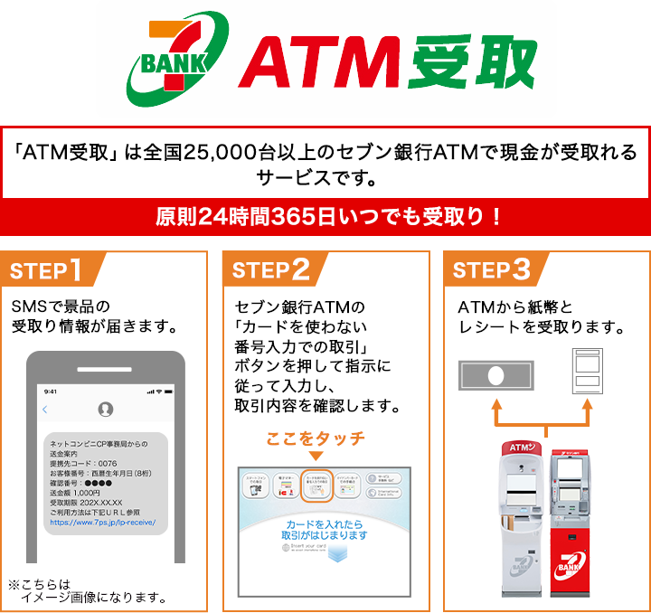 「ATM受取」は全国25,000台以上のセブン銀行ATMで現金が受取れるサービスです。｜原則24時間365日いつでも受取り！